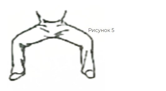 б) постановка ног. 1. мабу. Рисунок 5 Стопы ног на ширине плеч параллельно друг другу. Ноги полусогнуты в коленях, носки смотрят прямо, колени сведены
чуть вовнутрь
