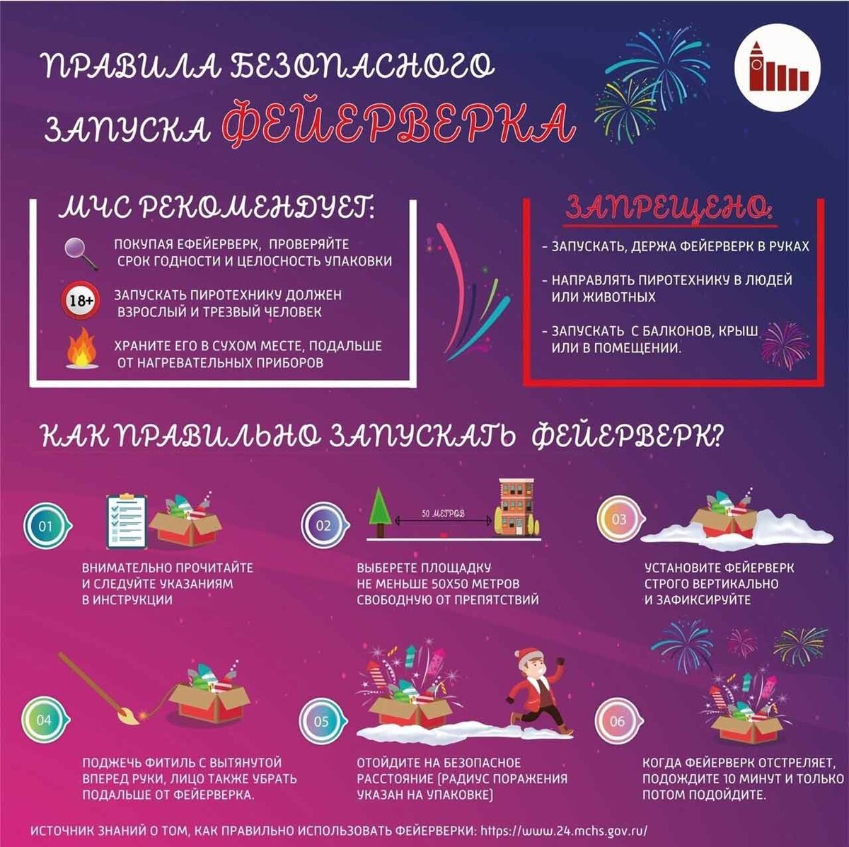 Правила безопасного запуска фейерверков