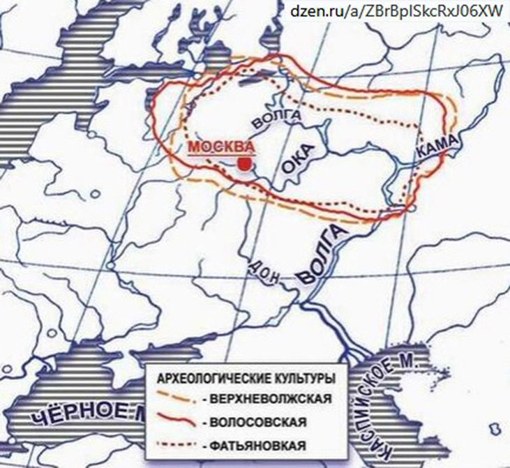 Рис. 1. Преемственность археологических культур с центрами ареалов  в междуречье Оки и Волги. Источник: Борис Новицкий, Дзен.
