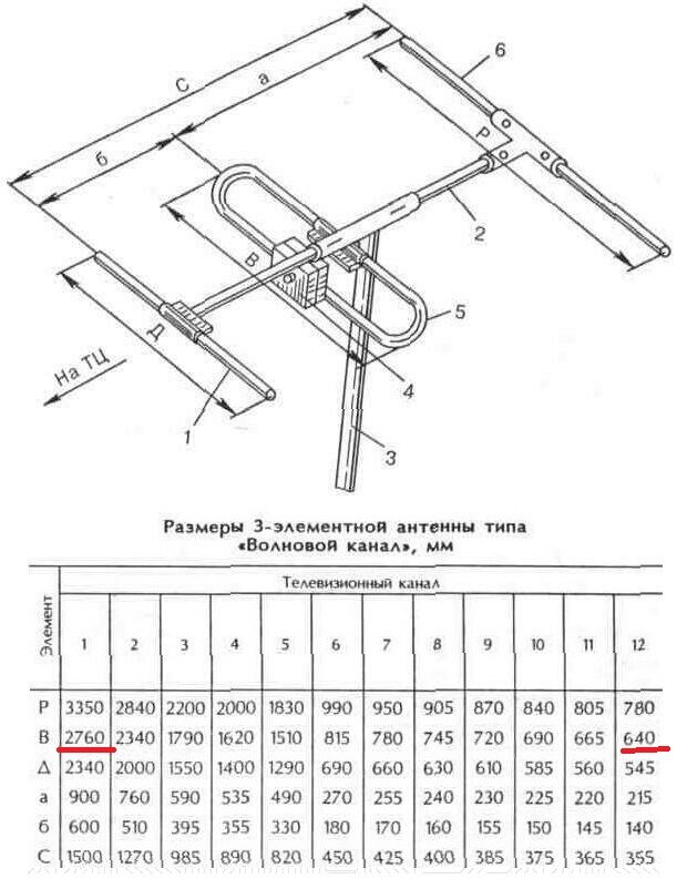 Обучающая информация © СШ №4 tk-avtolux.ruичи