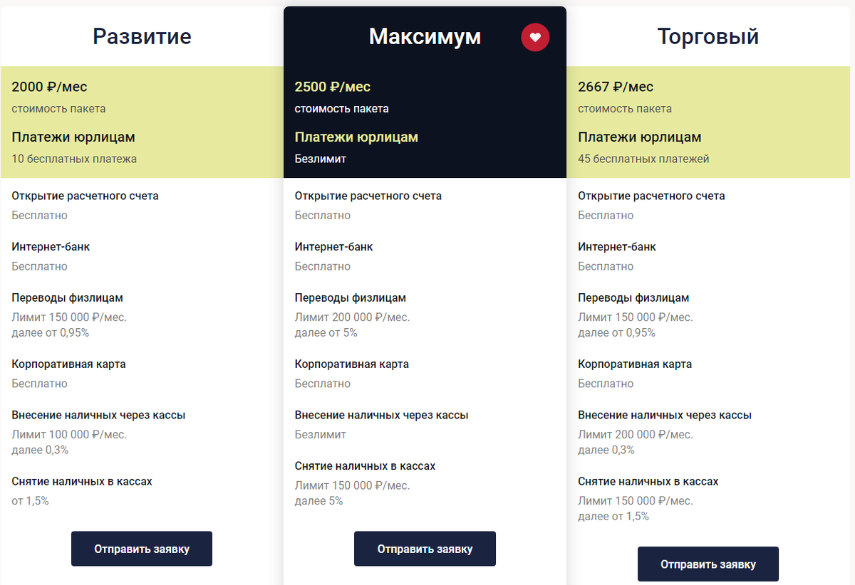 Норвик Банк стоит ли открывать расчетный счет? Честный обзор, плюсы и  минусы, отзывы | Бизнес, инвестиции и политика | Дзен