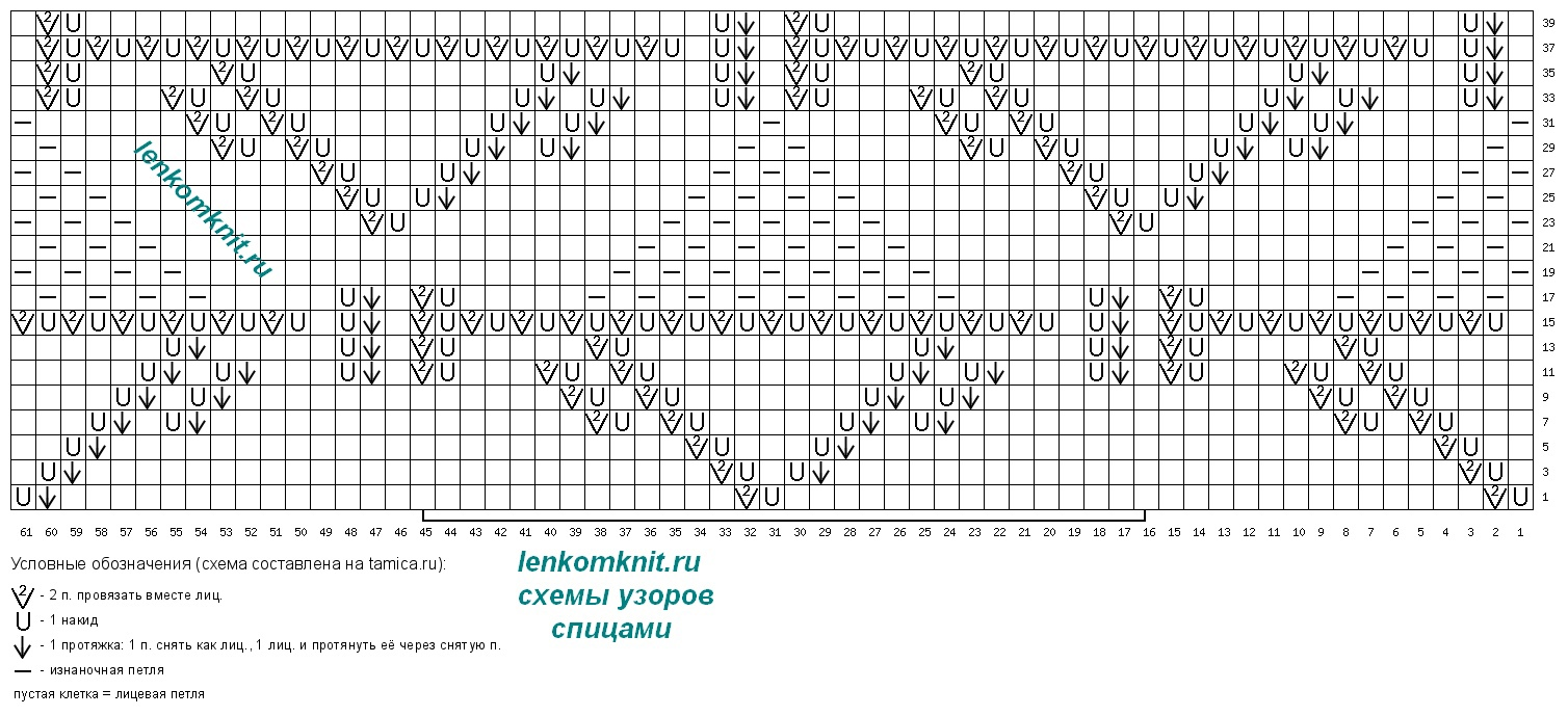 Корейские безрукавки