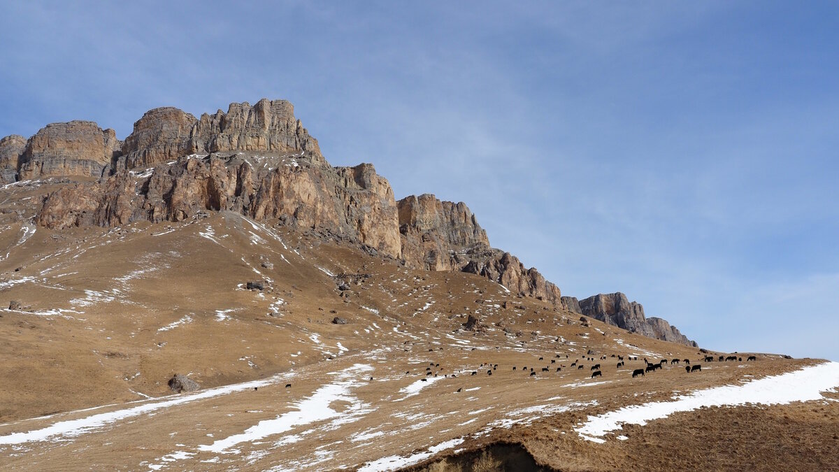 Перевал Актопрак