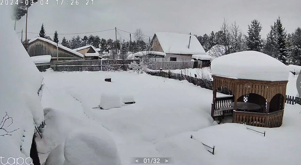 Конструирование облучателя параболической антенны радиотелескопа для ...