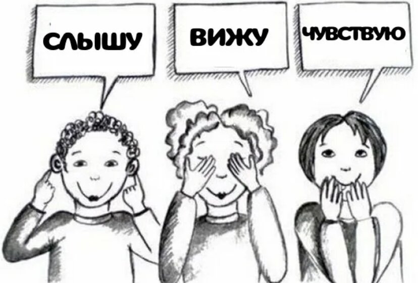 Что мы чувствуем но не видим. Сколько чувств имеет человек. Органы чувств человека 3 класс окружающий мир. Что мы чувствуем но не видим. Что мы чувствуем но не видим.