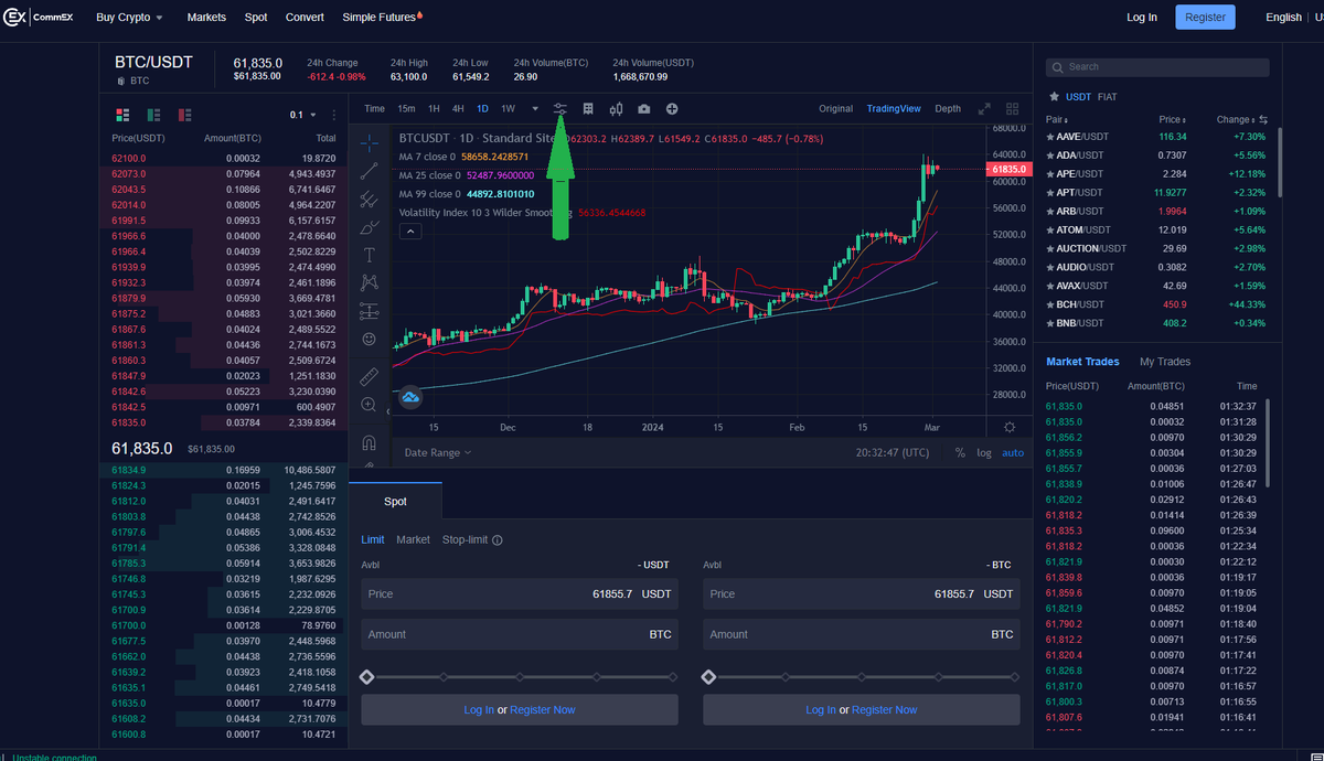 Страница спот торгов биржи Commex