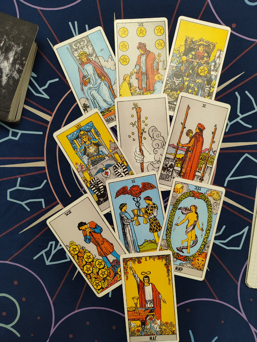 гадание на ближайшее будущее женщина