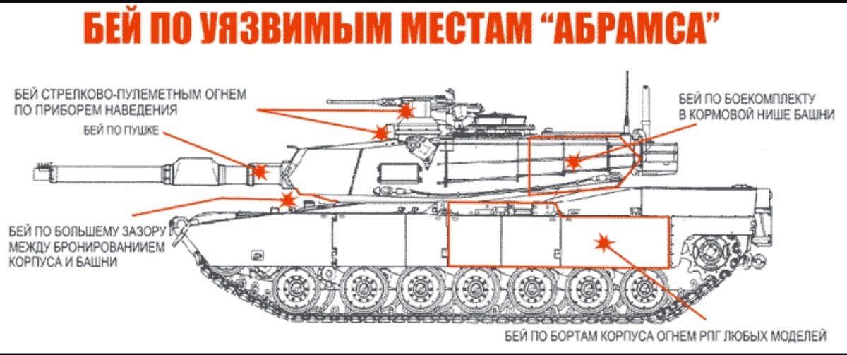 Абрамс 