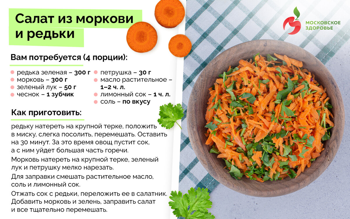 Рецепт:Салат из редьки и моркови | Рецепты вики | Fandom