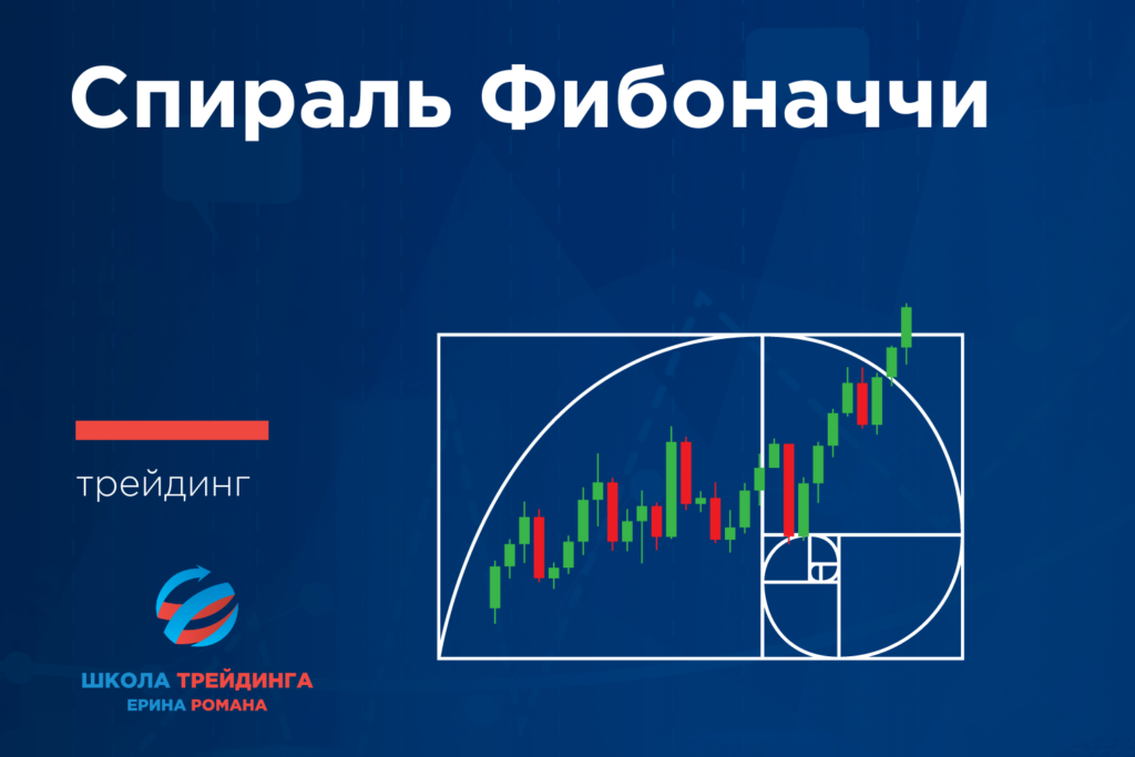 Что такое финансовый анализ проекта