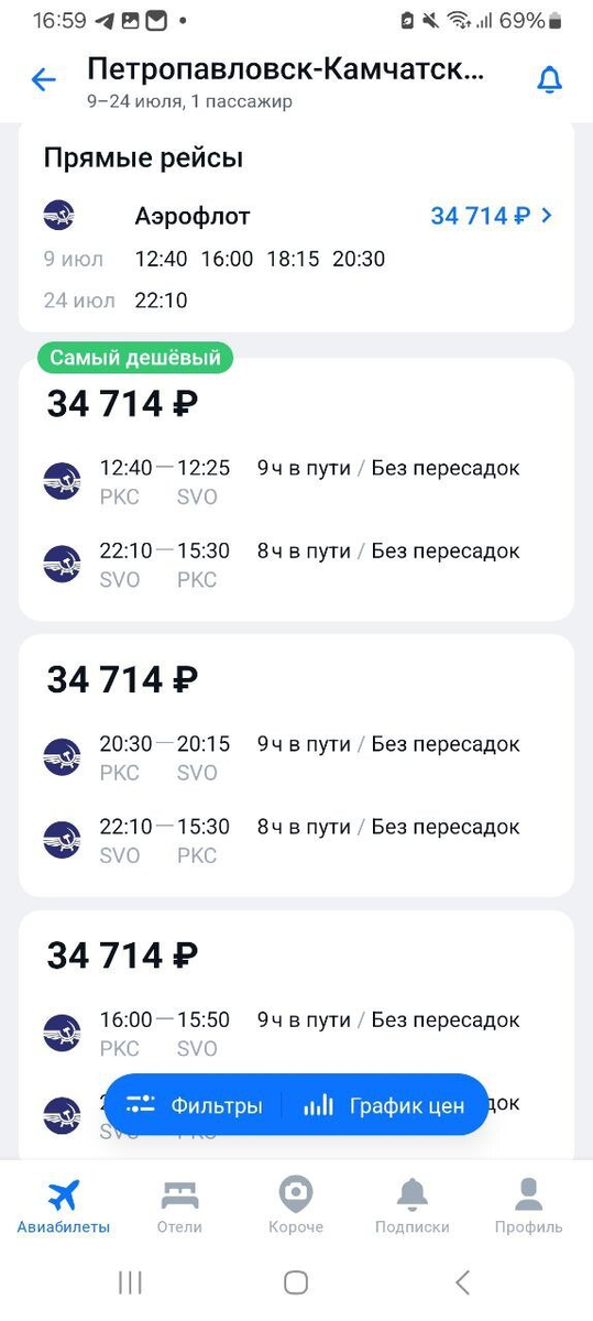 Фото: Vostok.Today. Цены не сказать, чтобы низкие 