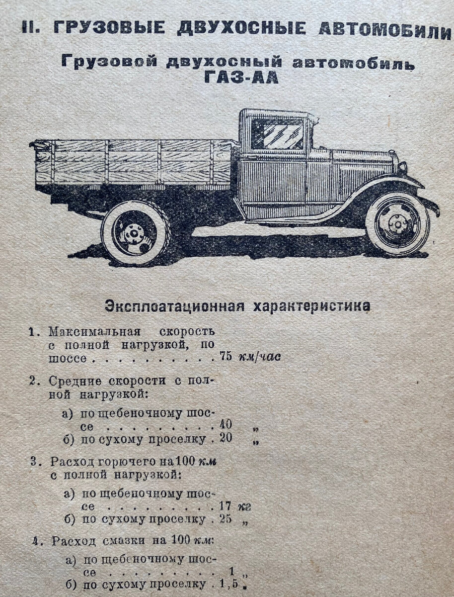 Справочник автомобили и мотоциклы 1939 год. | Владимир Артамонов | Дзен