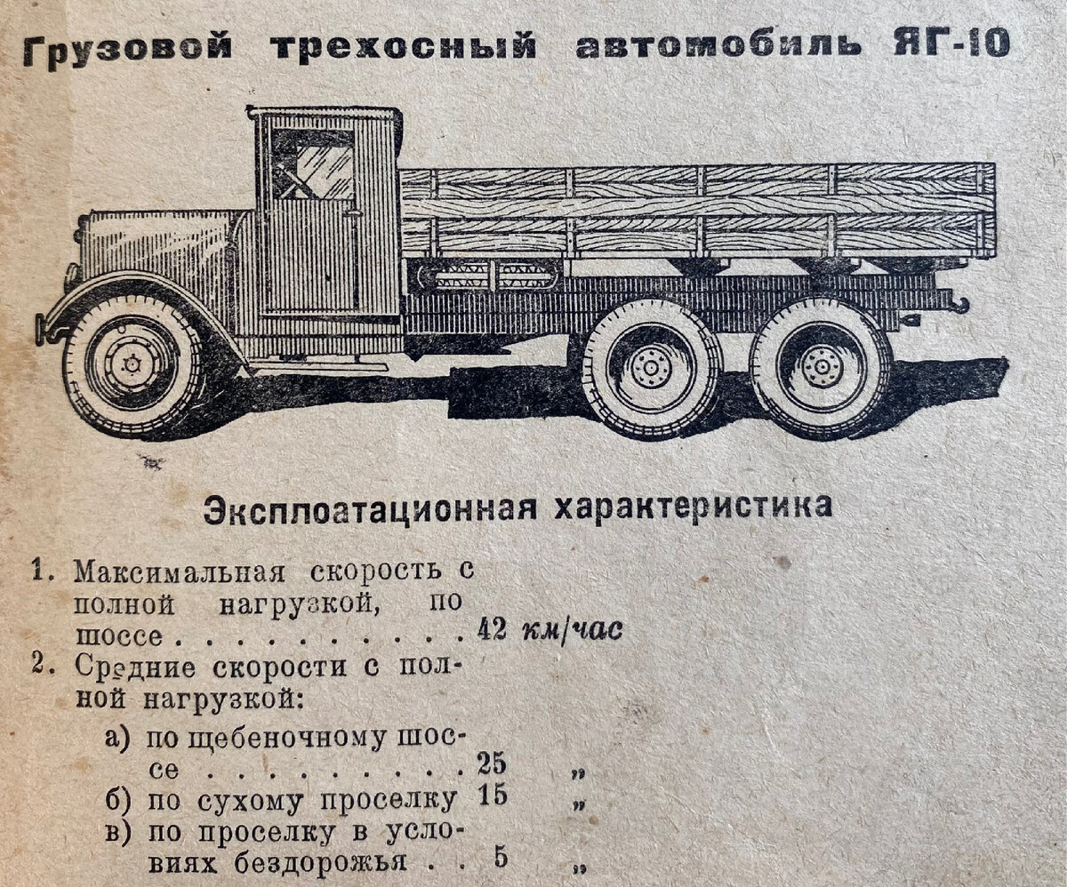 Справочник автомобили и мотоциклы 1939 год. | Владимир Артамонов | Дзен