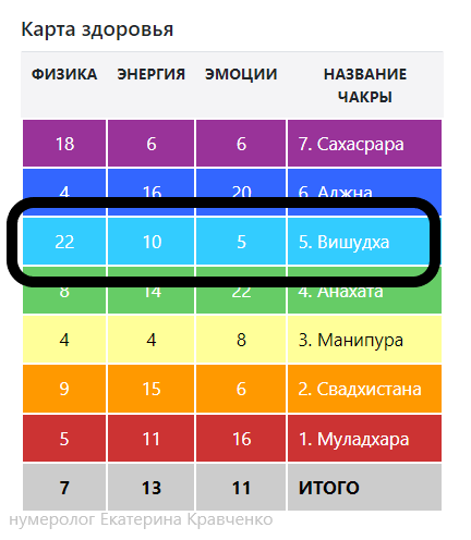 Редактировать галереюДобавьте описание