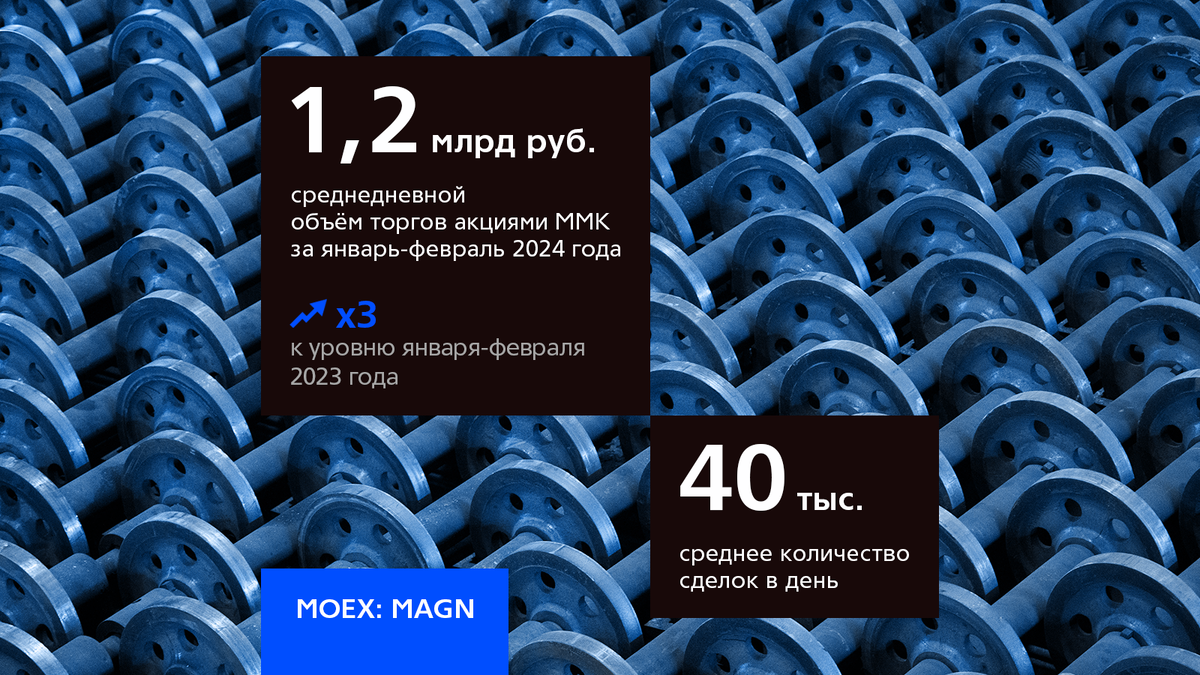 С 22 марта 2024 года акции ММК будут включены в состав Индекса голубых фишек Московской Биржи