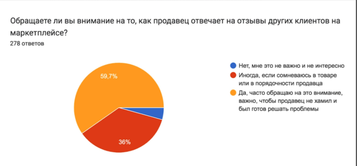 Почему не срабатывает банковская карта в метро