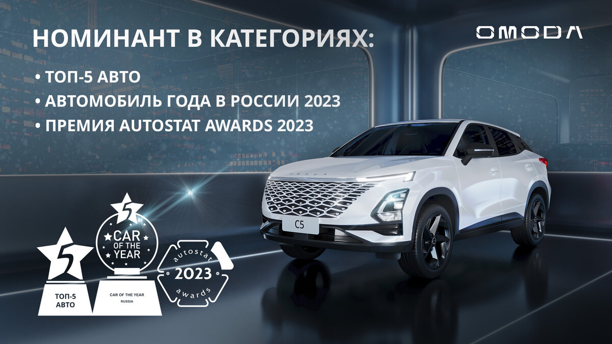 OMODA С5 стал самым титулованным автомобилем по итогам 2023 года |  ИНФОГРАФФИТИ | Дзен