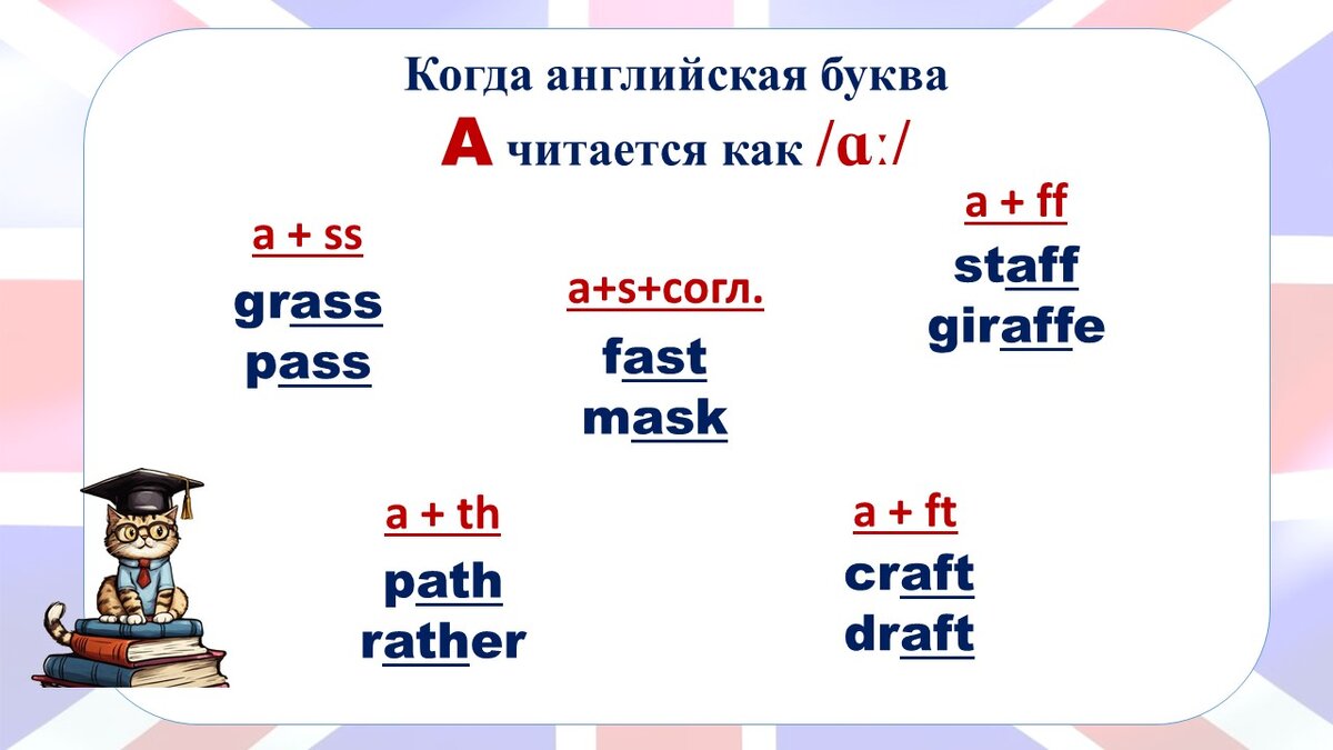 Английский язык для детей. Английский урок 48. Открытый рок поанглийскому языку. Учитель учит ученика. Английский урок 48.