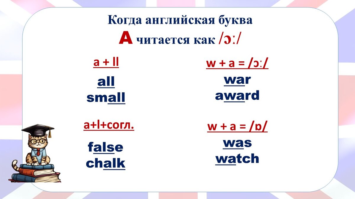 Учимся читать. Секреты английской буквы А | Английский. Простые уроки | Дзен