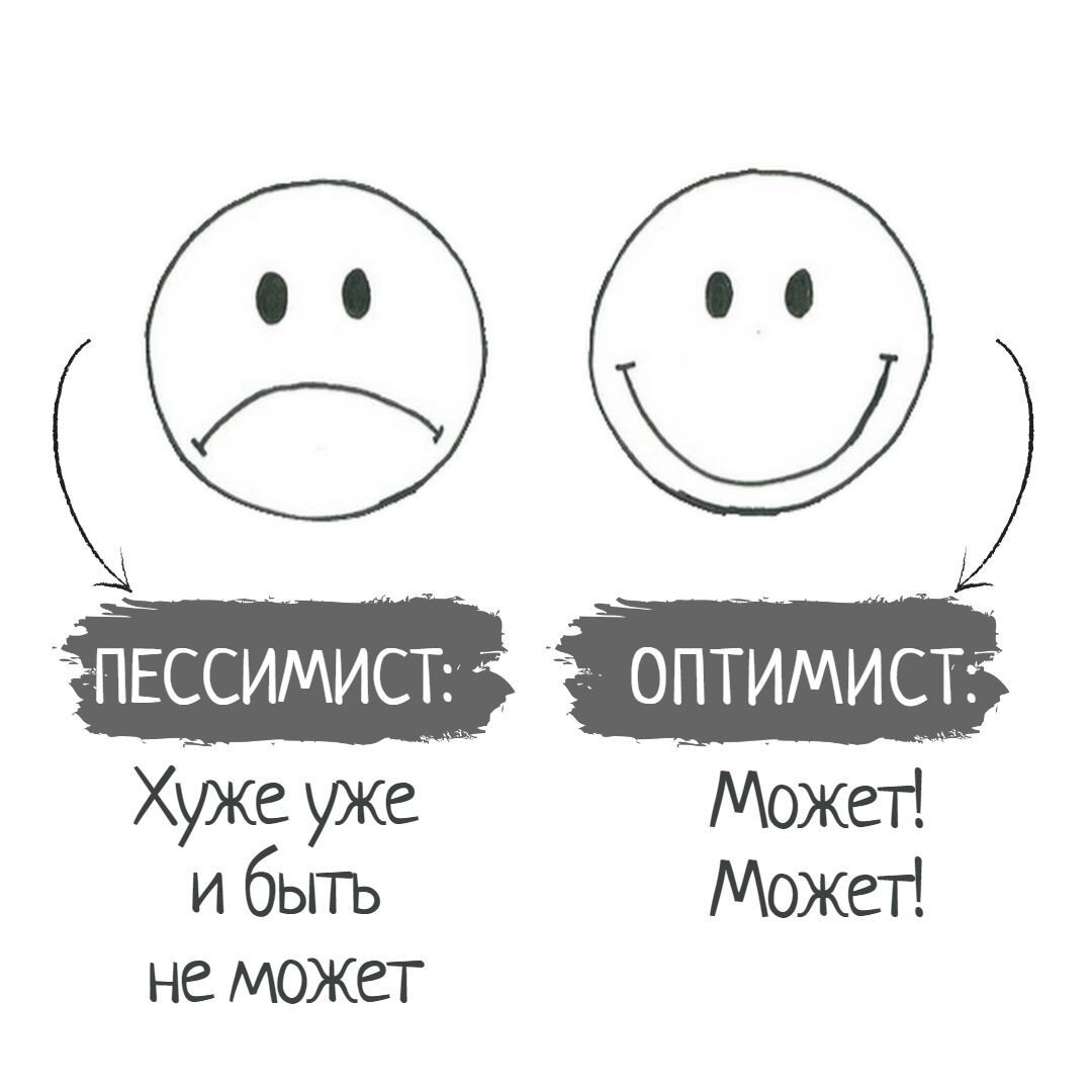Будь оптимистом картинки