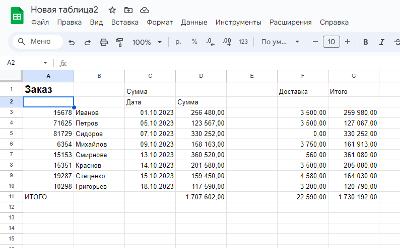 Как сделать таблицу в ворде "WEB-МАСТЕРСКАЯ" Дзен