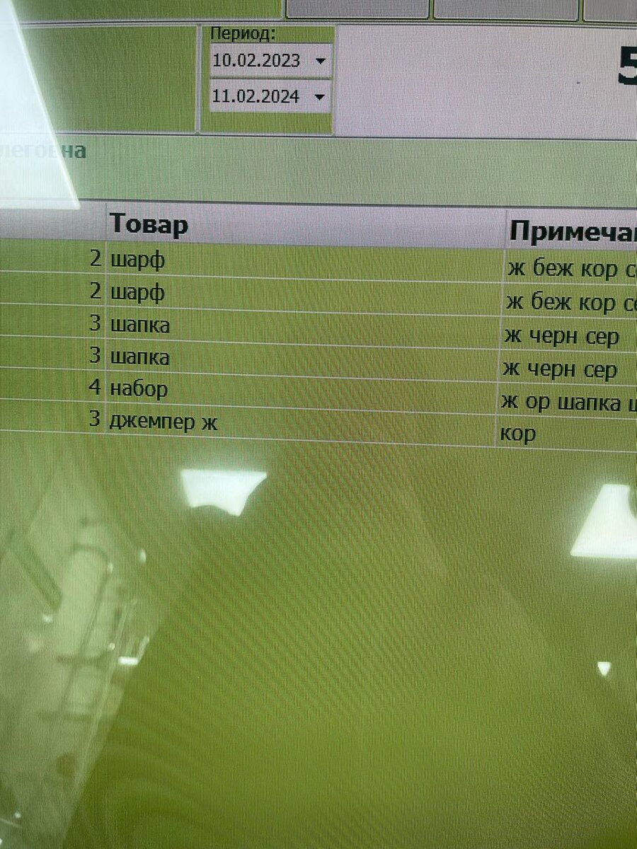 Описание проданных товаров