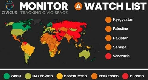 Инфографика с сайта CIVICUS Monitor