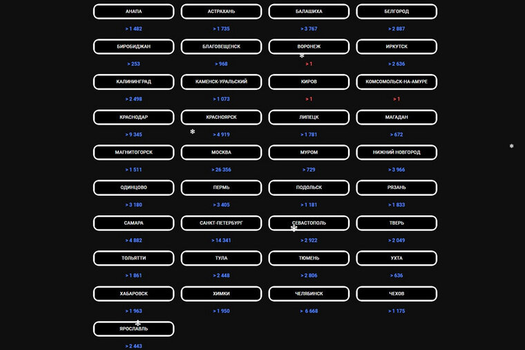 Листайте вправо, чтобы увидеть больше изображений