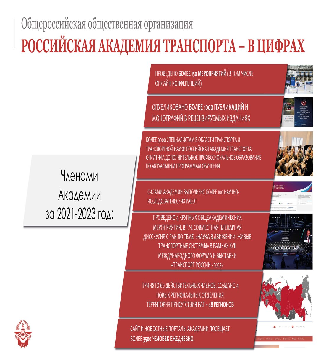 На съезде Союза транспортников России обсудили предложения по развитию  транспортной науки | Агентство транспортной информации | Дзен