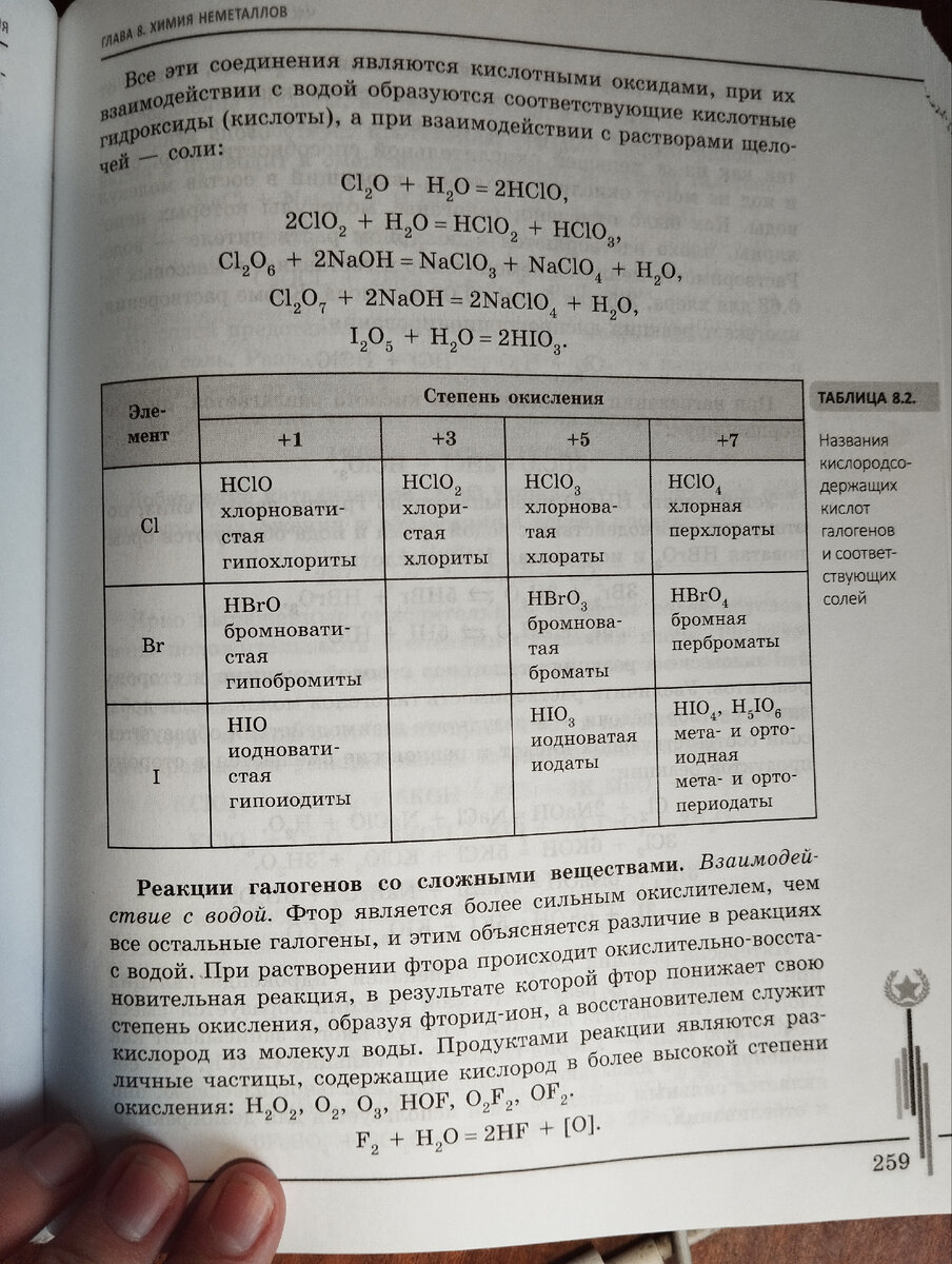 Общеобразовательный учебник VS учебник для подготовки к ЕГЭ | Маргаритка |  Дзен