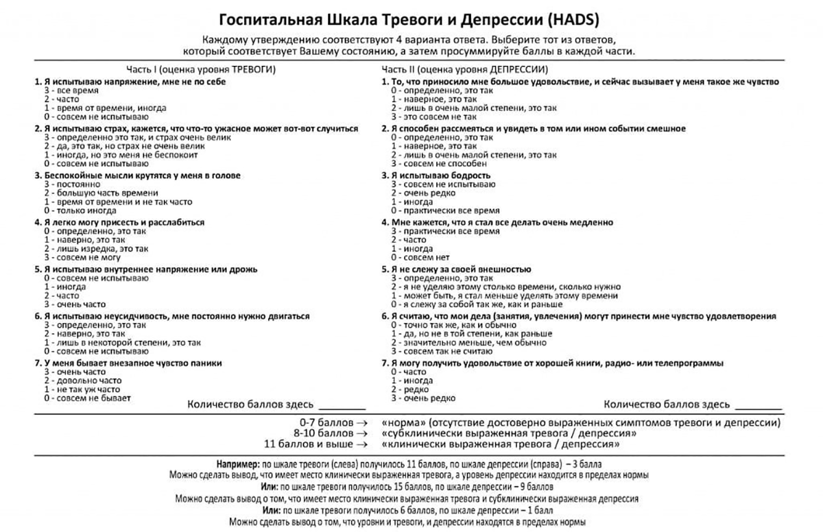 Тест на стресс и тревожность. Шкала хадс для оценки депрессии и тревоги. Госпитальная шкала тревоги и депрессии hads. Госпитальная шкала тревоги и депрессии hads пройти. Тест тревоги и депрессии hads.