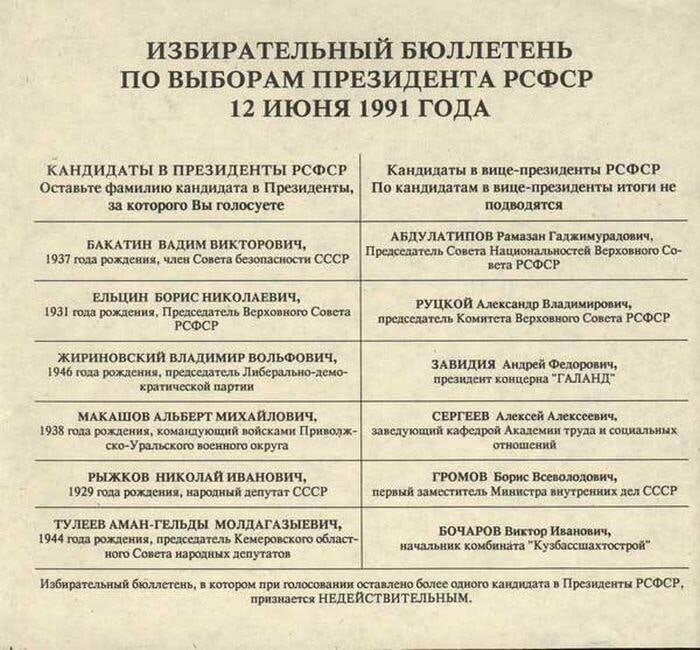 Избирательный бюллетень по выборам президента РСФСР 12 июня 1991 г.