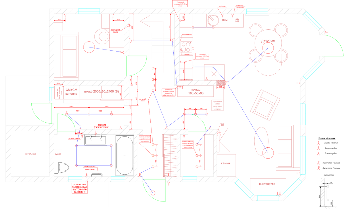 С таким планом электрики смонтируют все правильно и без вашего участия, а сантехники точно сделают выводы под раковину с нужной стороны. Но чтобы его подготовить, нужны опыт и знания