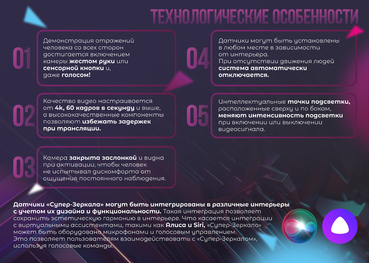 Презентация в проекте