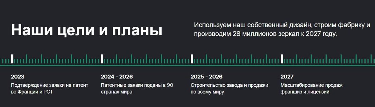 Личный кабинет проект 111