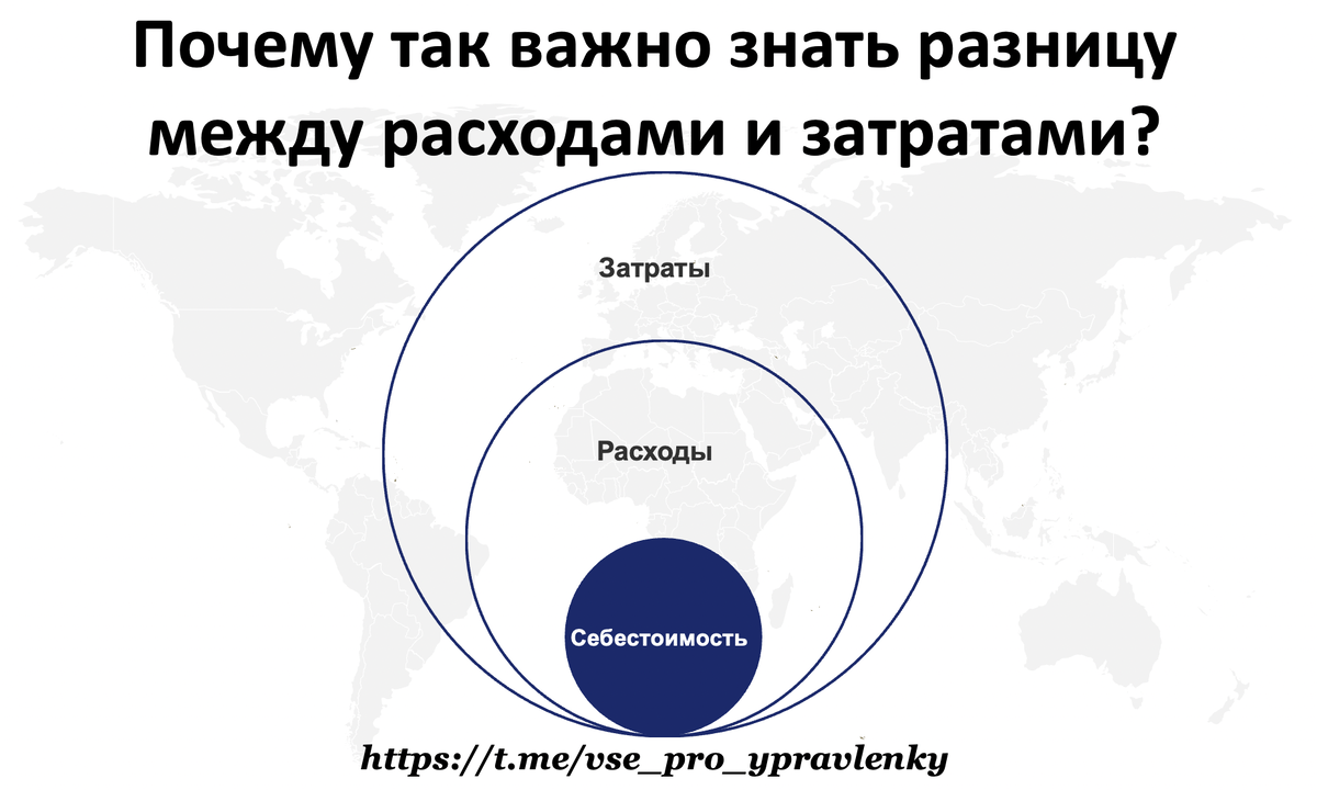 Работа автора