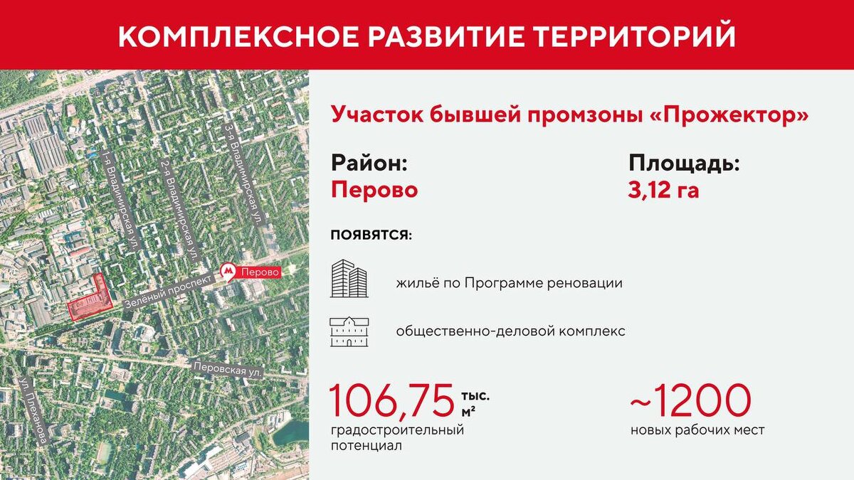 Мск проект москва