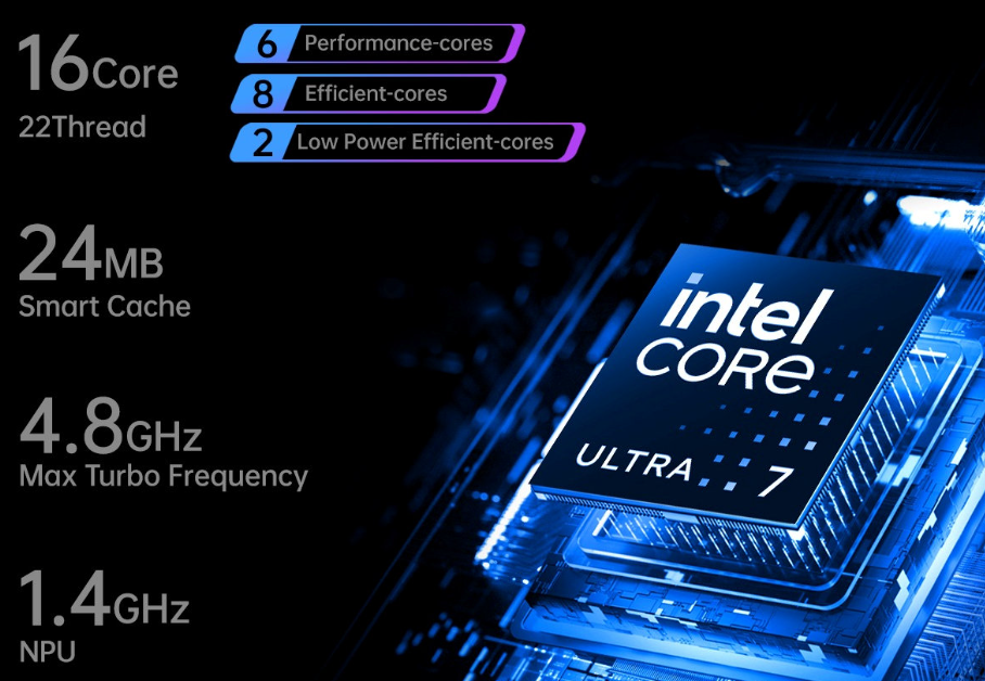 Intel core ultra 155h Intel core ultra 155h