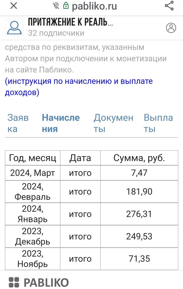 издержки и объем производства. время выручка. точка безубыточности формула расчета. время выручка. нарисуйте график точки безубыточности.