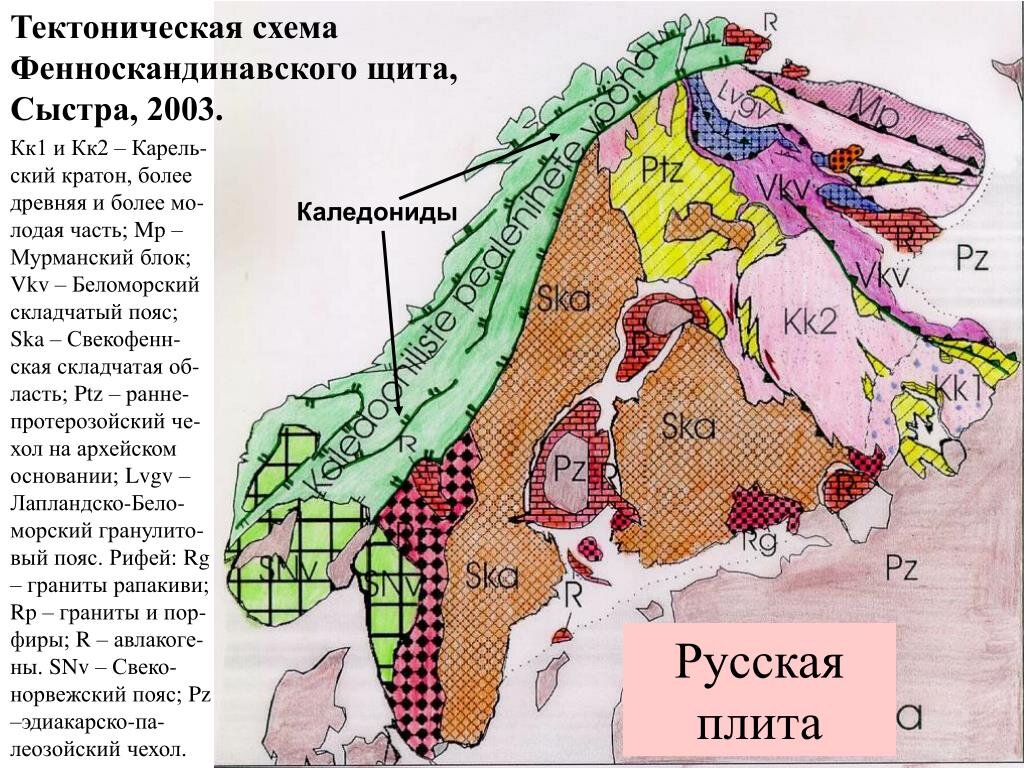 Тектоническая карта Балтийского щита