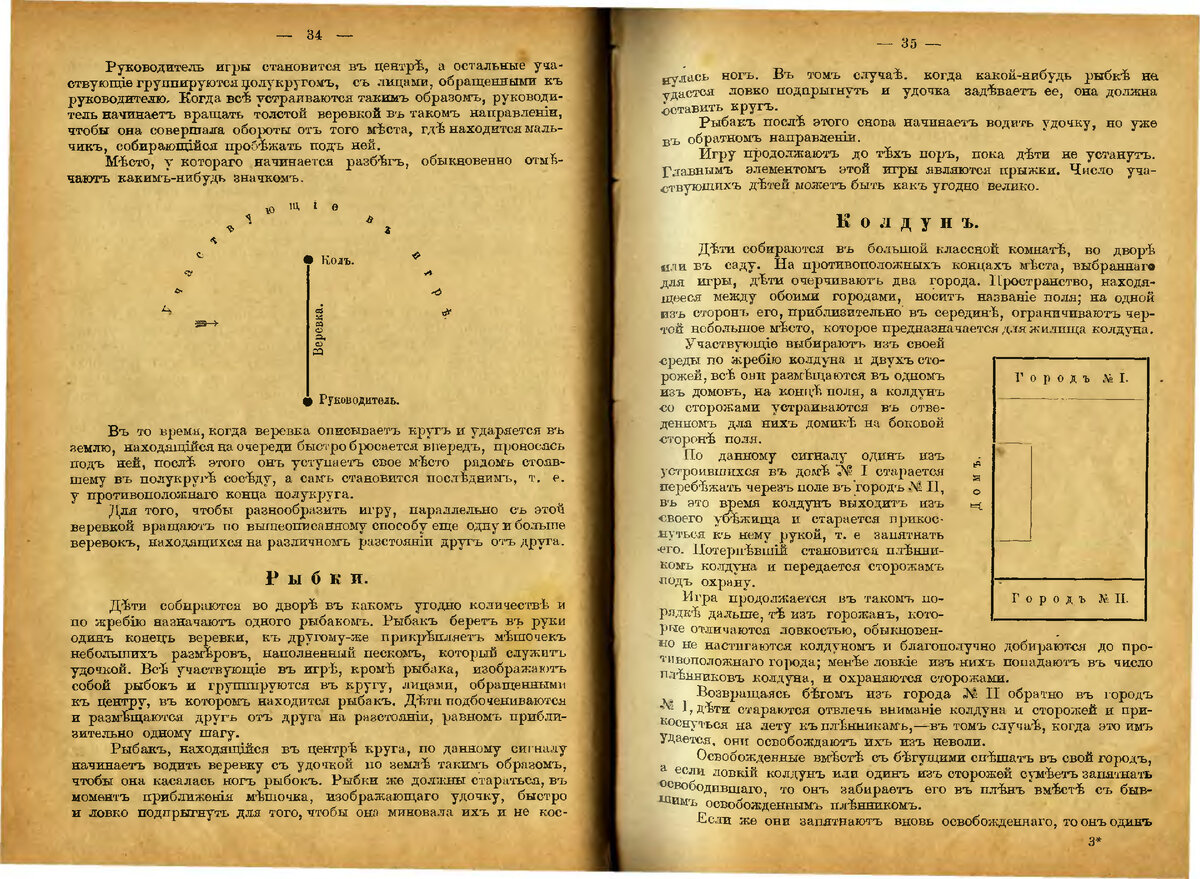 Детские игры и развлечения . 1902 год . | Тихий Вечер с настольными играми  . | Дзен