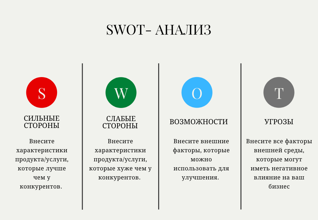 Сильные стороны дизайнера интерьера