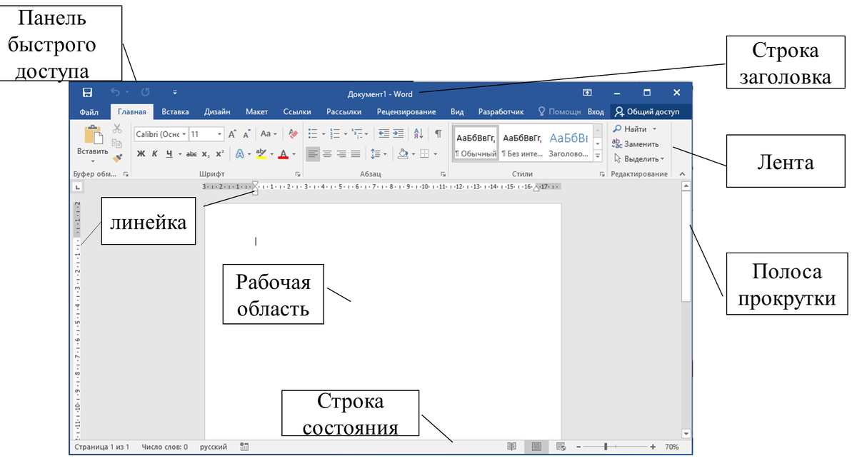 Можно добавить диаграмму в текст документа это текстовый редактор или текстовый процессор