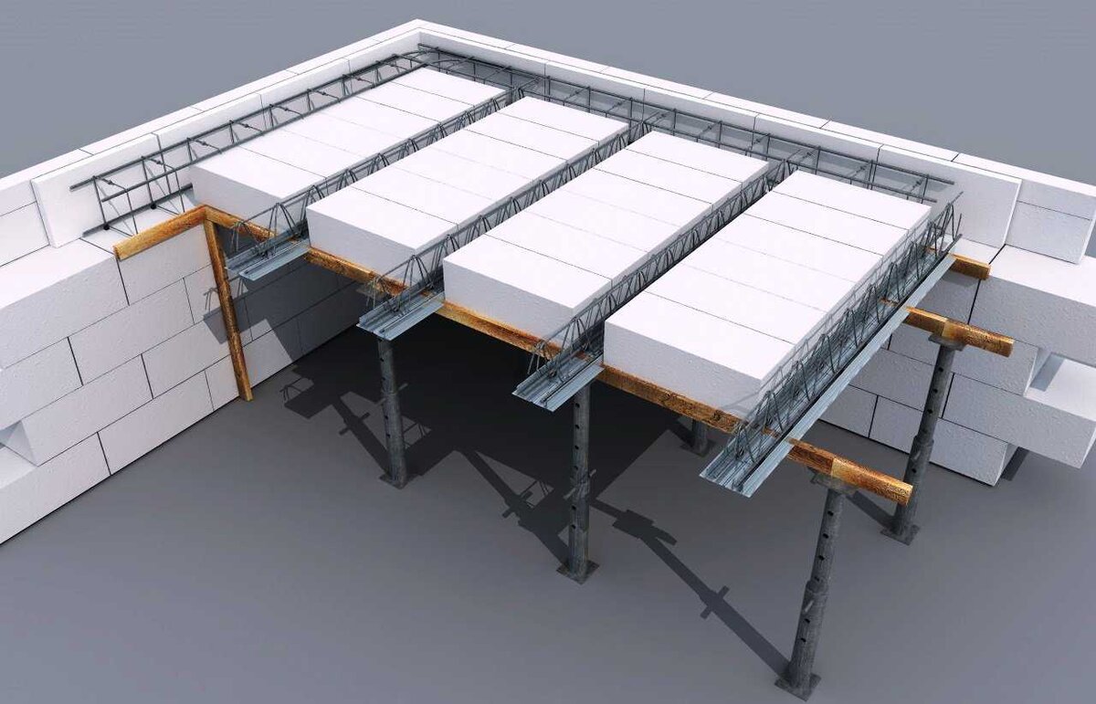 Перекрытие по технологии МАРКО