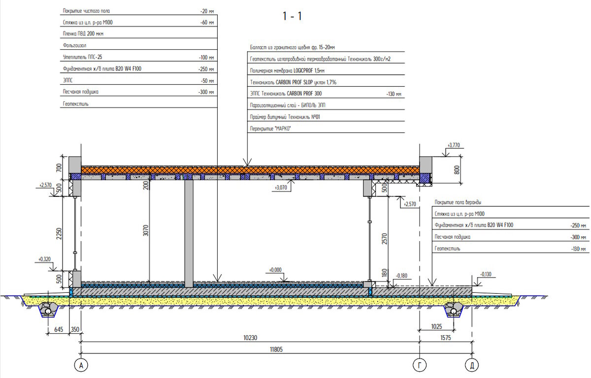 Проект дома в разрезе