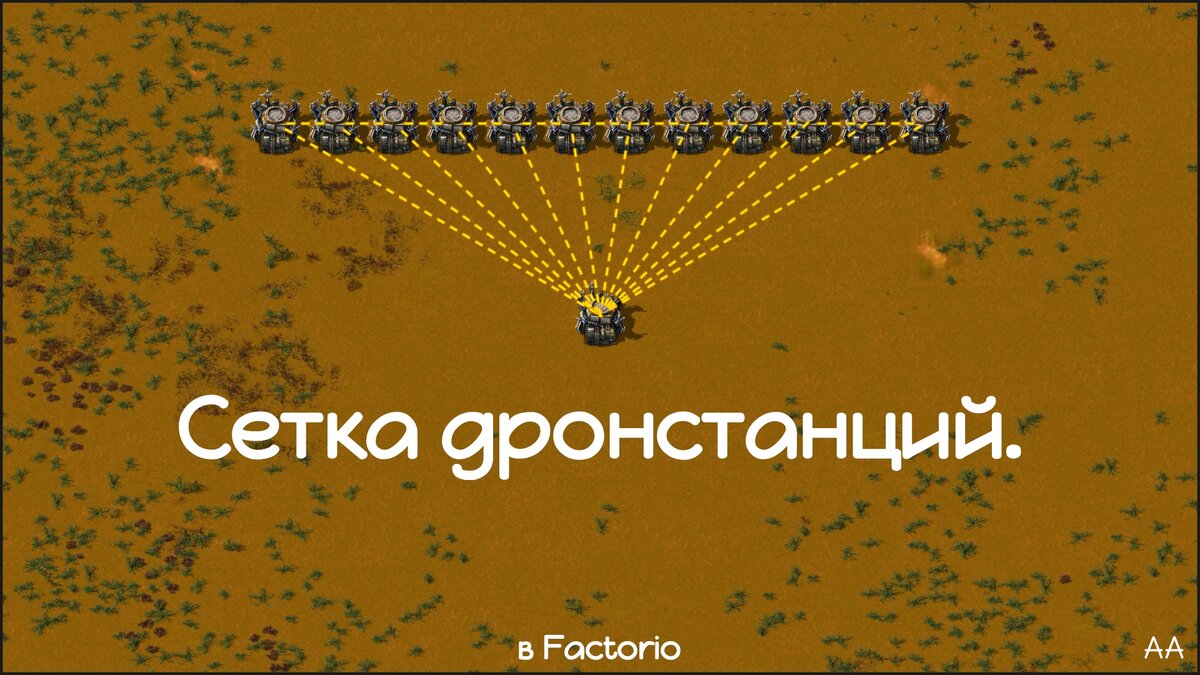 Сетка дронстанций в Factorio. | Формат АА | Дзен