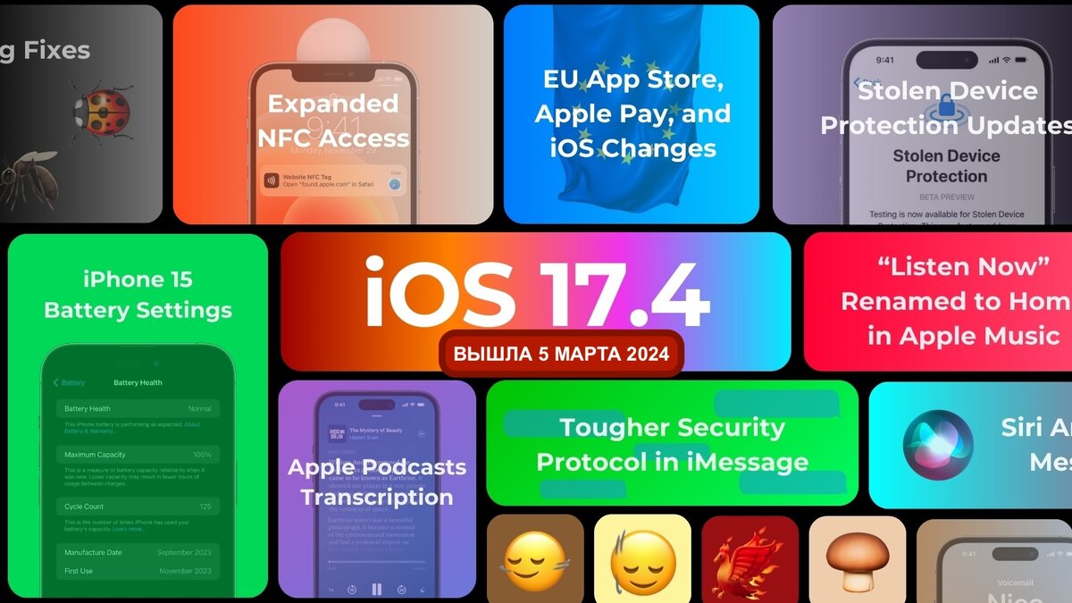 iOS 17.4 — список официальных изменений | Bloha.ru | Дзен