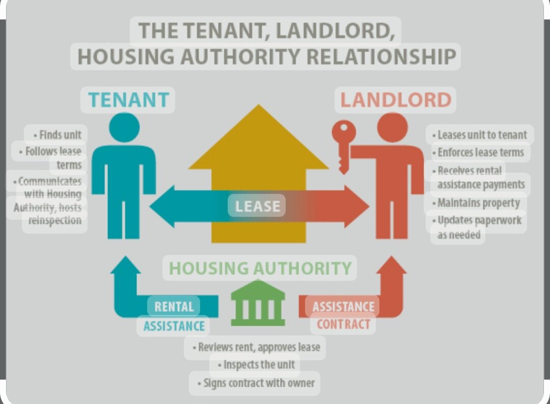 Простое изображение как работает восьмая программа