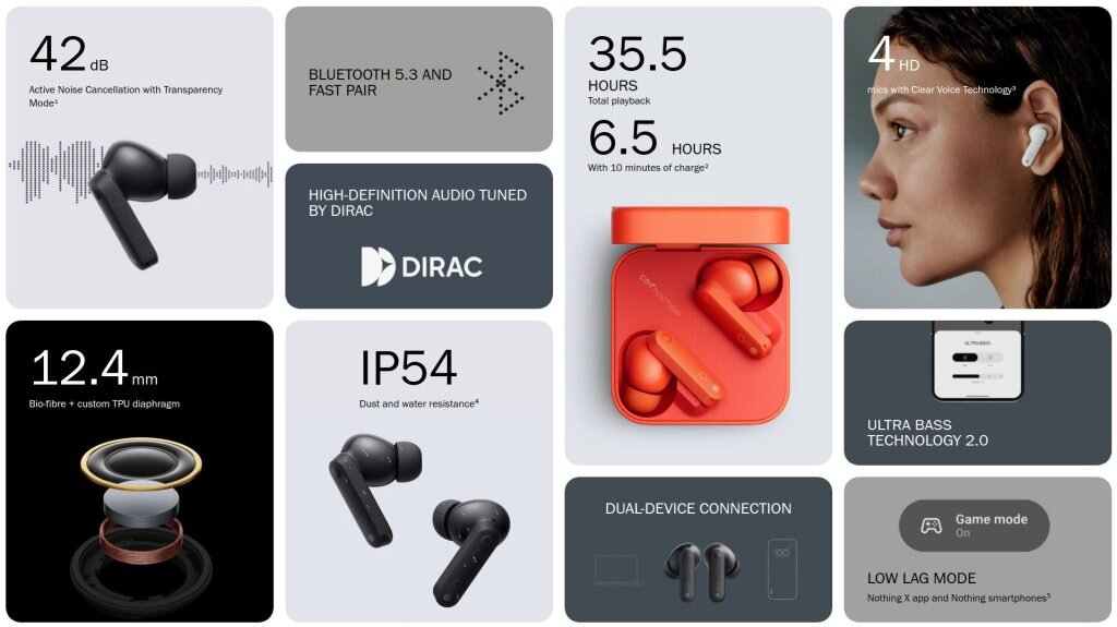 Наушники plantronics bluetooth. Как подключить наушники bluetooth к телефону. Как подключиться к беспроводным наушникам. Наушники беспроводные samsung buds 2 pro инструкция. Как подключить новый наушник.