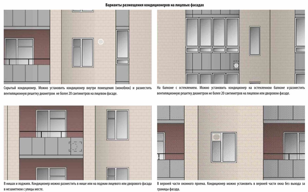 Кондиционер на фасаде здания многоквартирного дома. Все требования КГА |  ПРОЕКТ-КОМ | Дзен